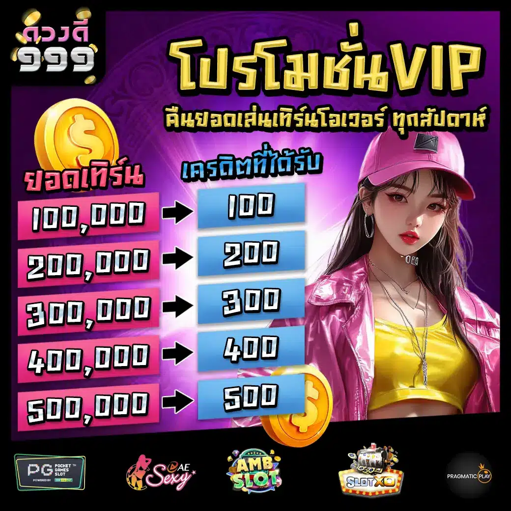 duangdee999 promotion 3 duangdee999 promotion 3